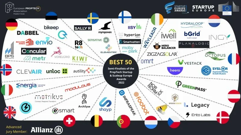 Top 50 startup in Europe